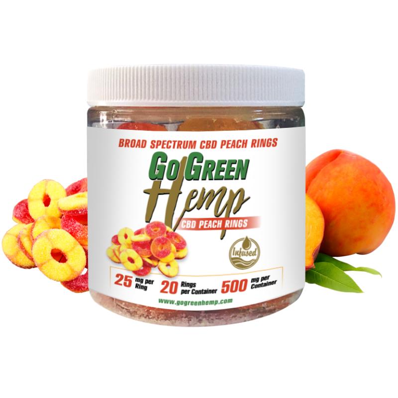 GoGreen Hemp CBD 25mg Peach Rings (500mg)